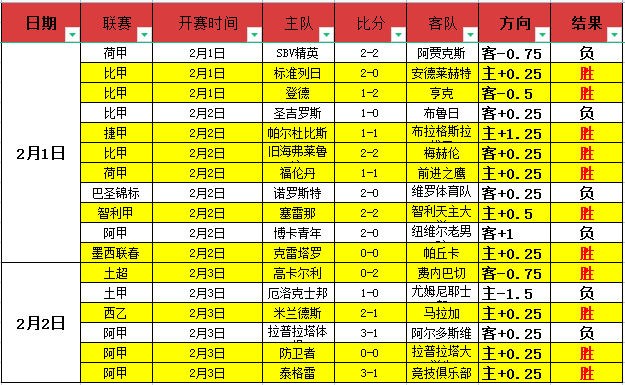 大乐透期号,专家推荐,乌克兰,中国乐发彩票网,足彩竞猜,乐发彩票网,体彩竞猜
