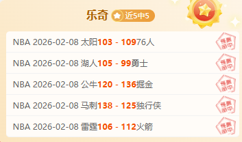 哈珀星二代,成校隊歷史,首人獲得分,中国乐发彩票网,足彩竞猜,乐发彩票网,体彩竞猜