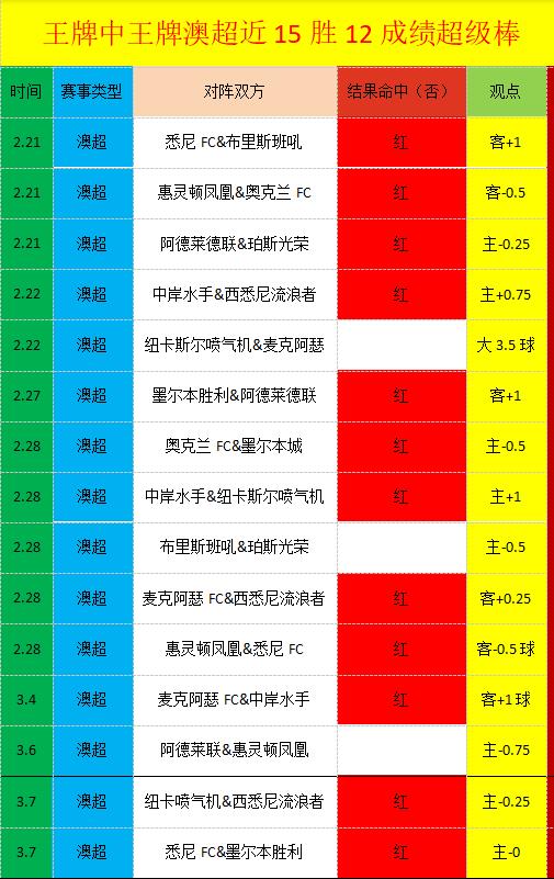 大乐透期号,分析,专家质合推,中国乐发彩票网,足彩竞猜,乐发彩票网,体彩竞猜