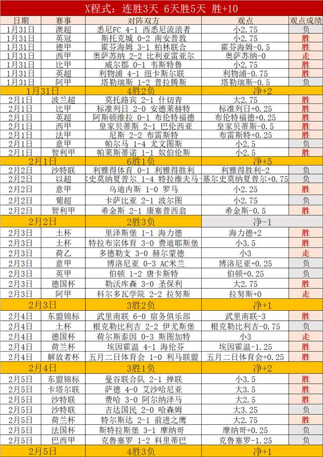 墨西联近战,胜利解析,专家九轮质,中国乐发彩票网,足彩竞猜,乐发彩票网,体彩竞猜