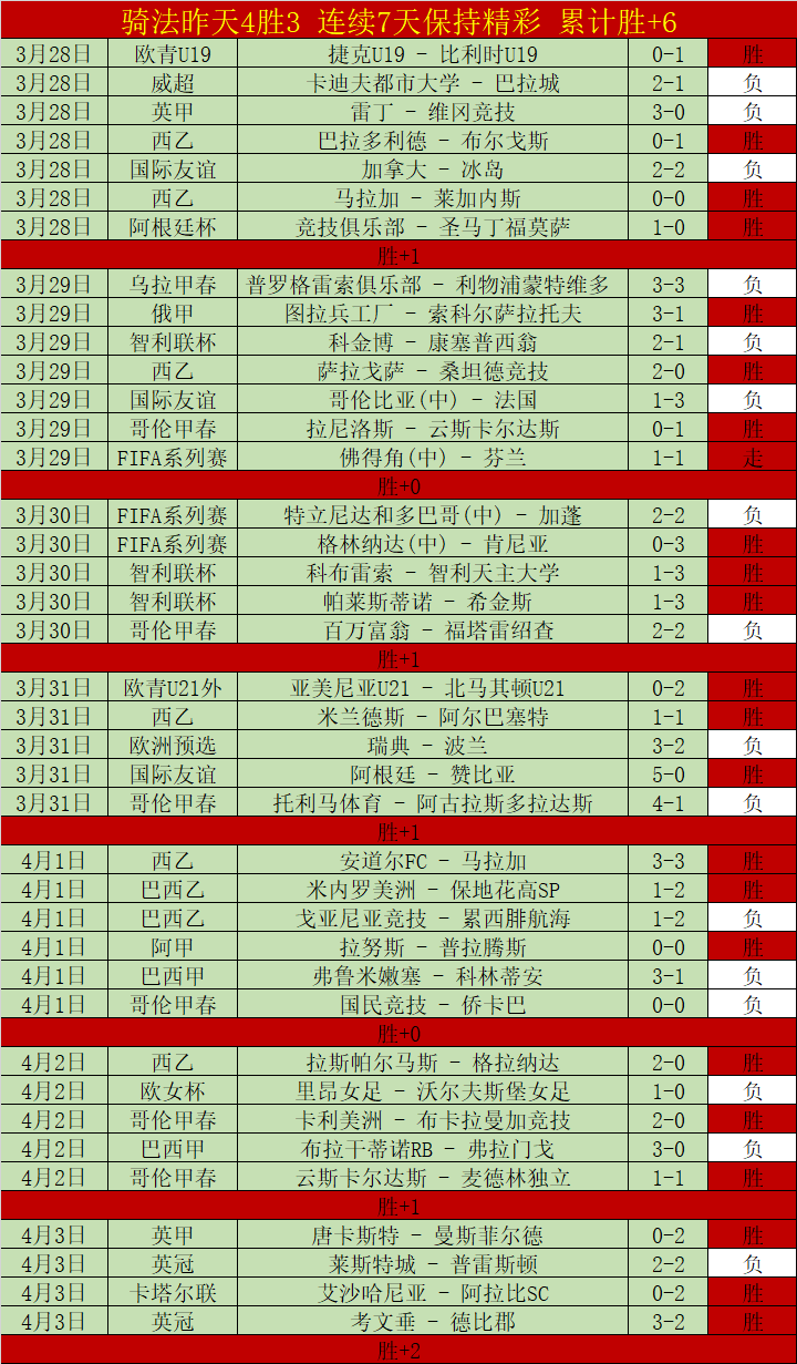 东京再战日,职赛,能否连克强,中国乐发彩票网,足彩竞猜,乐发彩票网,体彩竞猜