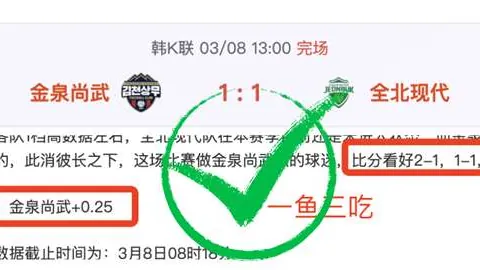 亚冠豪强连战连捷，两天激战9胜7，揭秘数据背后的神秘力量！